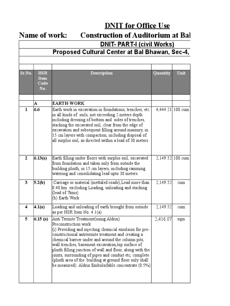 Auditorium Construction DNIT Details | PDF | Plaster | Mortar (Masonry)