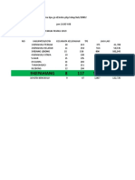 DPT Pilleg Pres Bumisari 2019