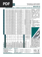 OSB Panel Types and Specifications | PDF | Materials