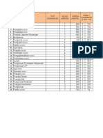 03 Template Jabatan Pelaksana (Kabupaten-Kota)