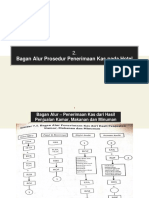 AKUNTANSI HOTEL SAP 7_ AA DWI KRISTIYANTHI_DESTHA DELLA PRAGASWARI_ I KETUT WINANDA.pptx