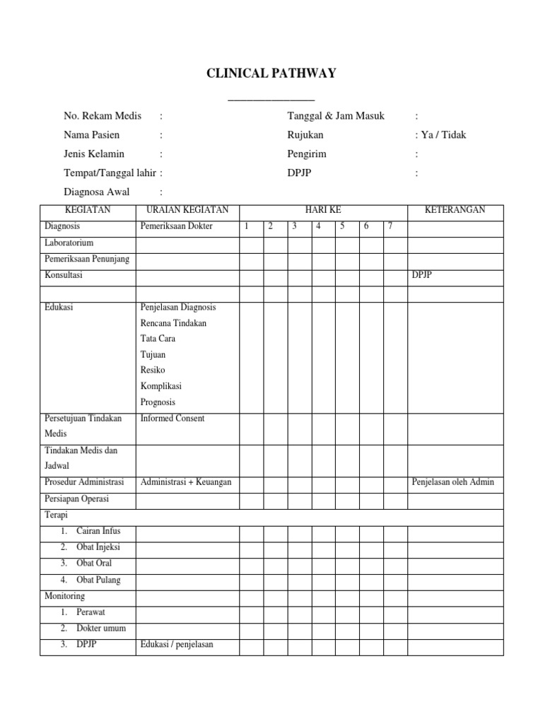 Contoh Clinical Pathway Rumah Sakit | PDF | Pengembangan Diri ...