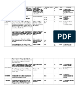 Lesson Plan Clasa A 8A