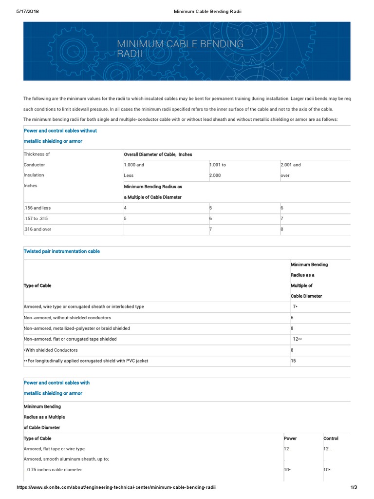 Cable Bending Radius PDF Coaxial Cable