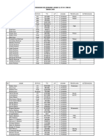 Data Warga RT 01 RW 04