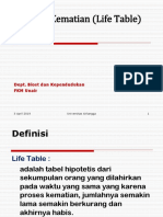 Nature and Use of Life Table (Revised)