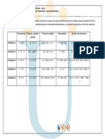 Ejercicios Pre-Tarea 1604 (1) Calculo Diferencial