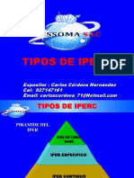 Tipos de Iperc