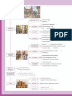 Esogh-Hmed SV Es Ud05 A Resumen