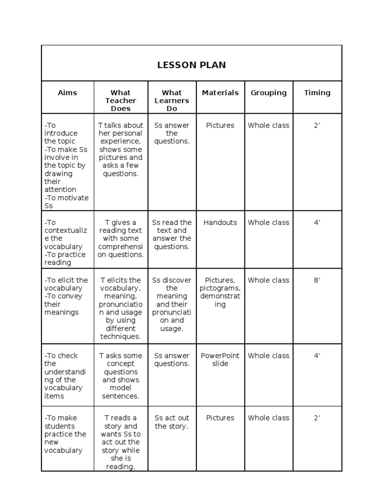 Vocabulary Lesson Plan Overview | PDF