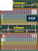 Daftar Gaji Tni PDF