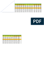 Data Good in Process Div Gravure: OC Aktif PG PG - KRW KRW OC 2 BLN Akan 2 BLN BWP CL Complete Shiage