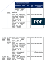 Cronograma Fase Implantación PDF