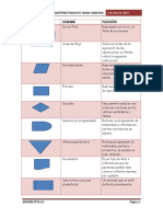 Diagramas de Flujo