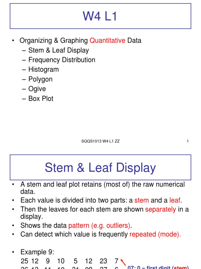 Organizing & Graphing Data - Stem & Leaf Display - Frequency ...