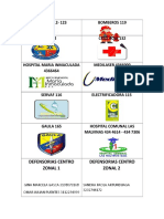 Directorio de Emergencias