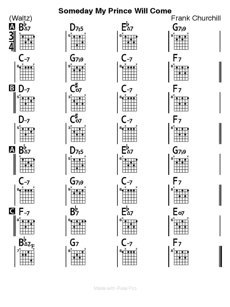 17 days prince chords