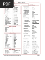 Vedic Birth Chart Juno Lemstra