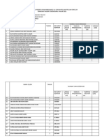 Senarai Nama Peserta Skim Menghafaz A1