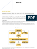 Informe de Gestión - Riesgos Ejemplo