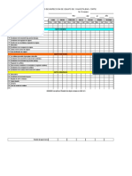 Check List Oxiacetileno