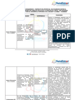 Perfiles Profesionales - Familias Con Bienestar para La Paz PDF