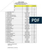 Hasil Akhir: Kejuaraan Catur Cepat 15 +3 Gambut Barakat Rapid Open 2019 NO Nama Daerah Ranking