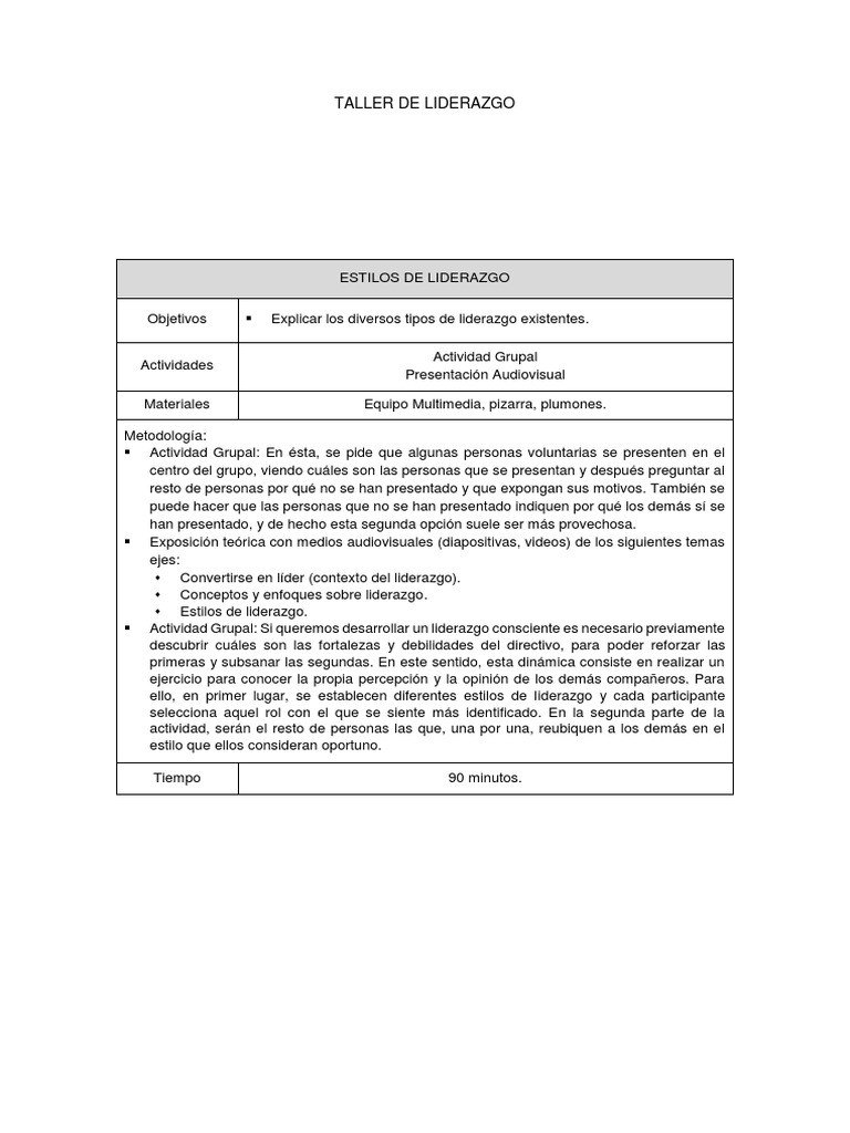Taller de Liderazgo y Motivación | PDF | Liderazgo | Motivación