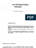 Derecho Internacional Privado PPT - 1