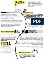 Derechos Humanos, Luego de Fotos (Aministía Internacional)