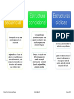 Diagrama Estructuras Algorítmicas