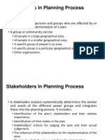 Stakeholders in Planning Process