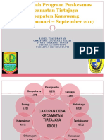 Dimensi Mutu Pelayanan Kesehatan