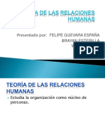 Teoria de Las Relaciones Humanas