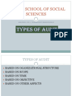 Types of Audits Explained in Detail