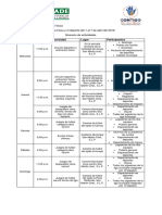 Línea de Acción de Activación Física