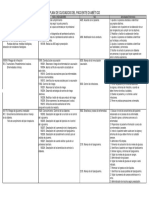 Planes Estandarizados Enfermeria Diabeticos PDF