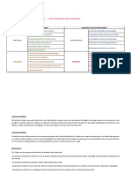 ANALISIS DOFA y PREGUNTAS