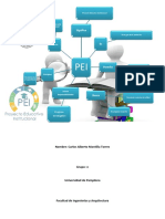 Significa: Proyecto Educativo Institucional