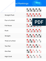 Poker Hands Ranking