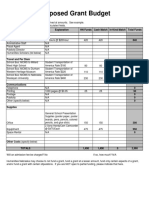 Grant Budget v1