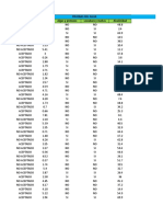 Base de Datos