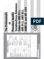 Aws Papqv-2005 PDF
