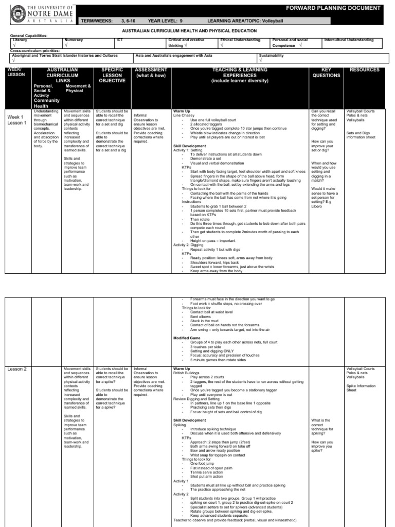 Volleyball Fpd Pdf Volleyball Cognition