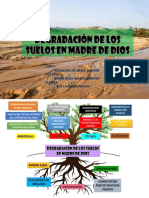 DEGRADACIÓN DE SUELOS.pptx