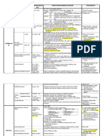 Docit.tips Psychiatric Disorders Schizophrenia Anxiety Disorder COPY