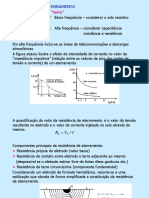 ATERRAMENTO ELÉTRICO.pdf