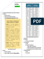 Instructivo para calificación de trabajos formales (2).pdf