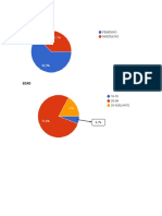 Resultados Encuestas Spray ATOMIZADOR