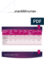 Makanan&Minuman PDF